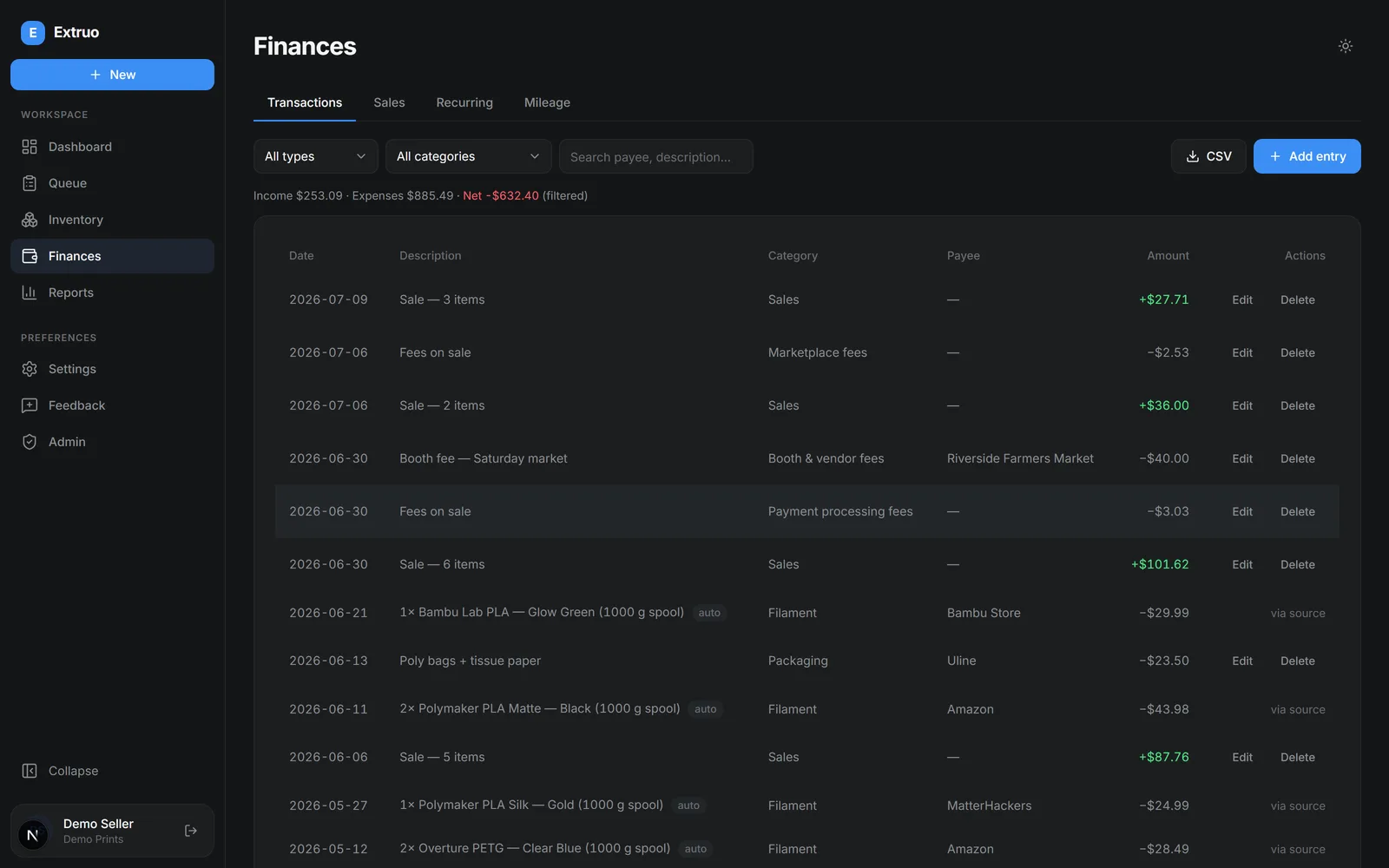 The Extruo finance ledger